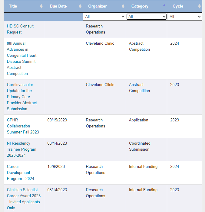 CCF competition list