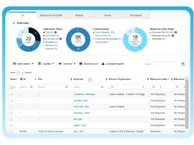 InfoReady screenshot data grid 