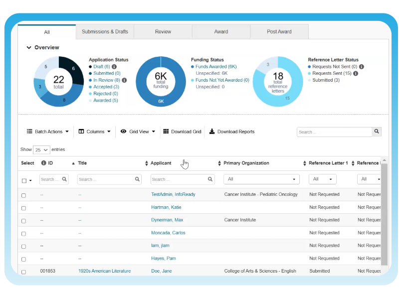 Screenshot of the data grid