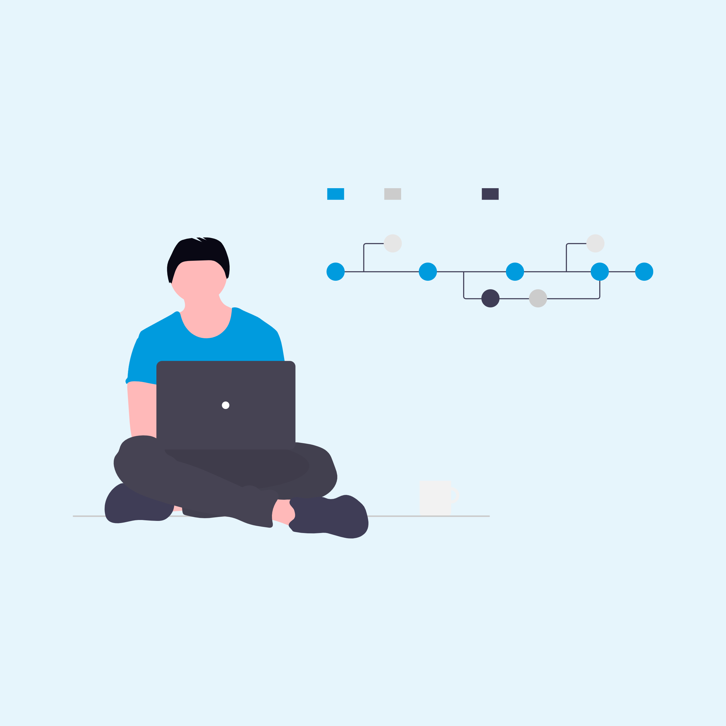 Person sitting on floor with a laptop with a workflow by their side Person sitting on floor with a laptop with a workflow by their side